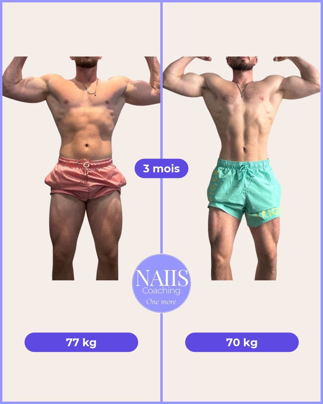 Résultat client : 3 mois d’accompagnement, de 77 kg à 70 kg, soit −7 kg.